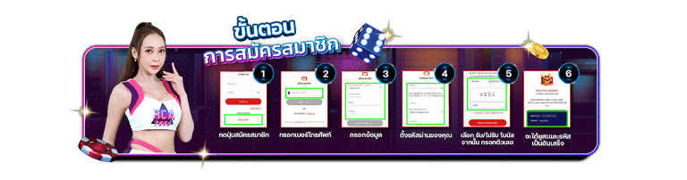 ขั้นตอนการสมัครสมาชิก RCA1688